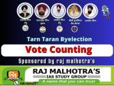 Tarn Taran Bypoll (Round 8) : 'AAP' 3668 ਵੋਟਾਂ ਨਾਲ  ਅੱਗੇ (10:53 AM)