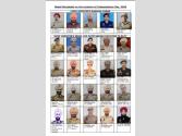 ਪੰਜਾਬ ਪੁਲਿਸ ਦੇ ਪੰਜ ਮੁਲਾਜ਼ਮਾਂ ਨੂੰ ਮੁੱਖ ਮੰਤਰੀ ਰਕਸ਼ਕ ਪਦਕ ਨਾਲ ਕੀਤਾ ਜਾਵੇਗਾ ਸਨਮਾਨਿਤ