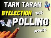 Tarn Taran Bypoll: ਸ਼ਾਮ 6 ਵਜੇ ਤੱਕ ਹੋਈ 60.95% ਵੋਟਿੰਗ