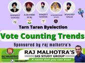 Tarn Taran Bypoll (Round 1) : ਪਹਿਲਾ ਰੁਝਾਨ ਆਇਆ ਸਾਹਮਣੇ, ਜਾਣੋ ਕੌਣ ਹੈ ਅੱਗੇ?